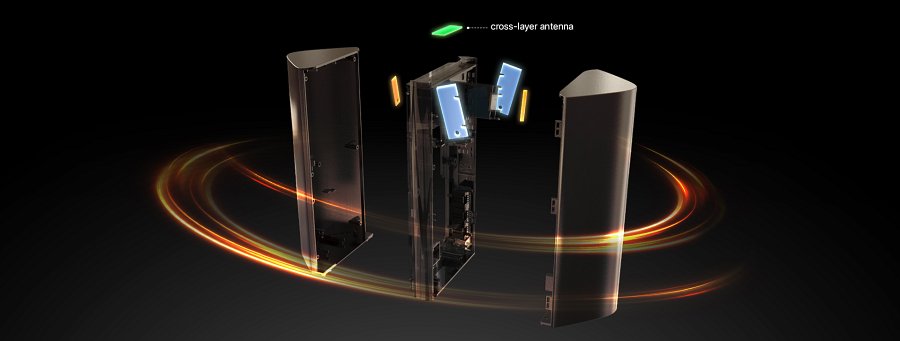 Przekrój węzła Tenda ME6 Pro z antenami