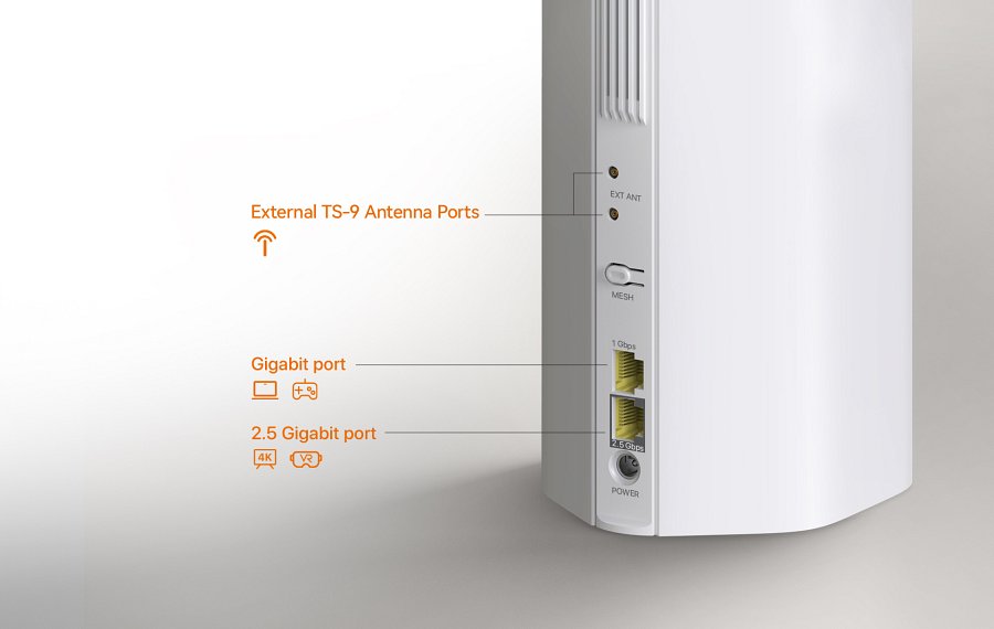Porty i złącza routera 5G06